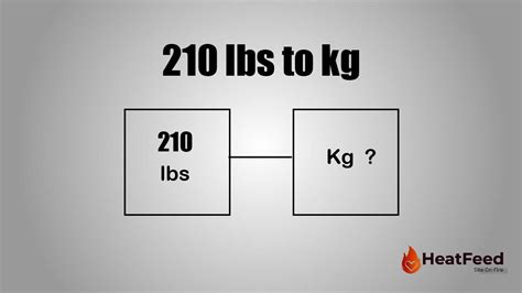 210 Pounds to Kilograms (210 lb to kg)